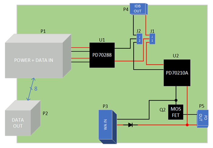 Block Diagram - Microchip Technology EV65N25A Evaluation Board